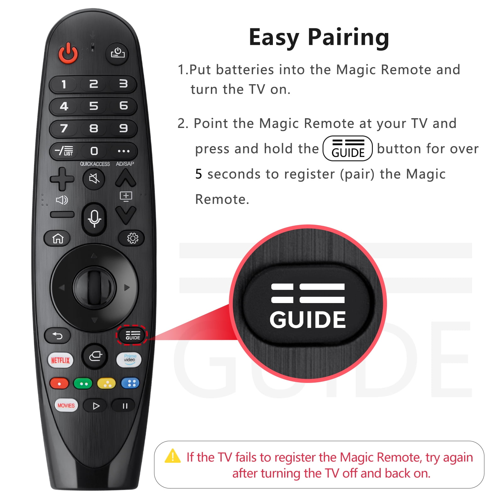 OMAIC Universal Remote Control for LG-TV-Remote All LG LCD LED HDTV 3D  Smart TV Models 