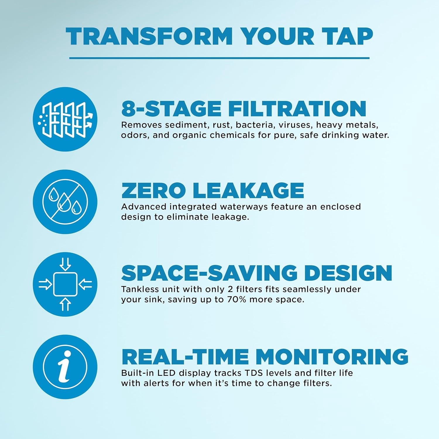 Ivation H2O 8-Stage Under-Sink Filtration System