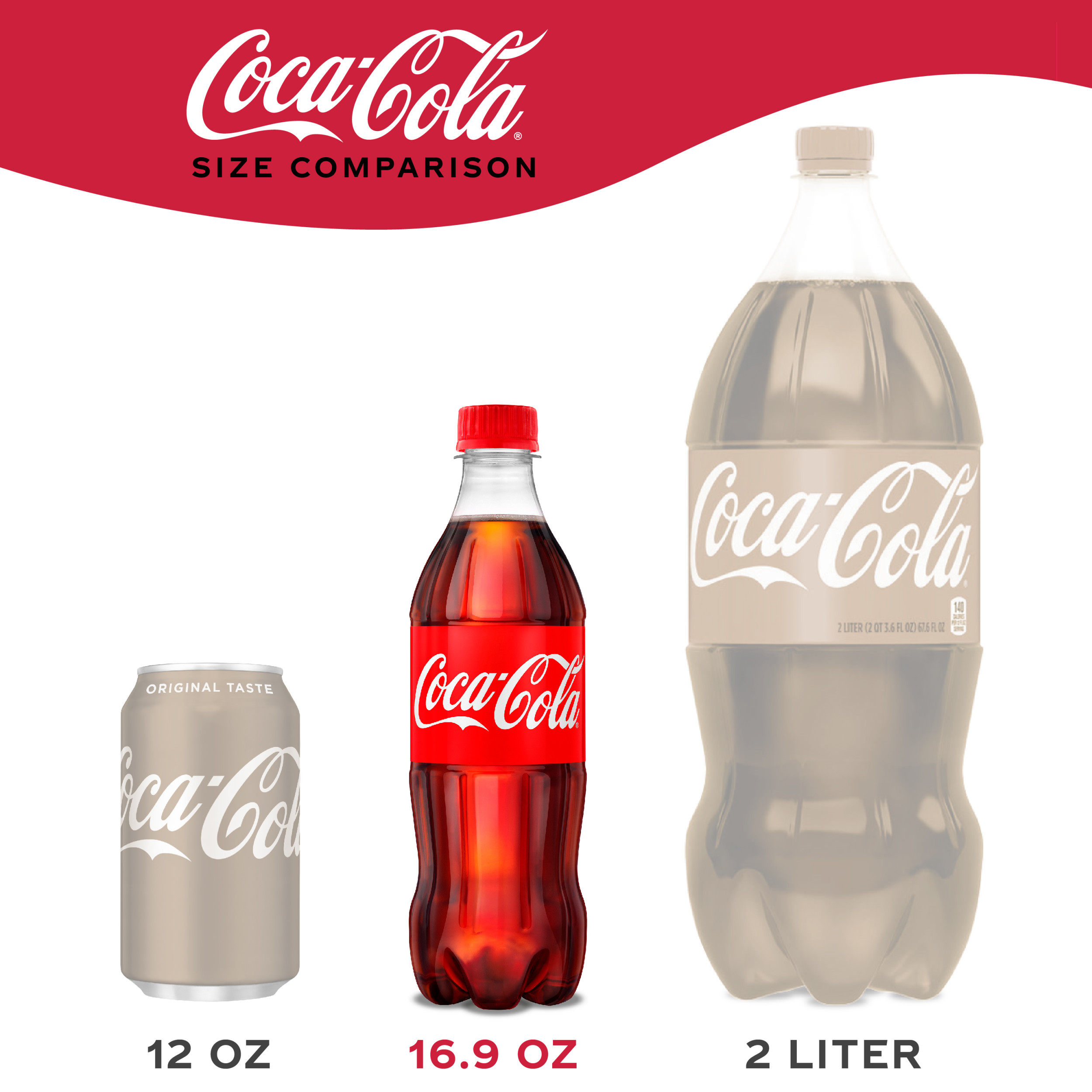 How Tall Is A 2 Liter Bottle Of Soda In Inches Best Pictures And