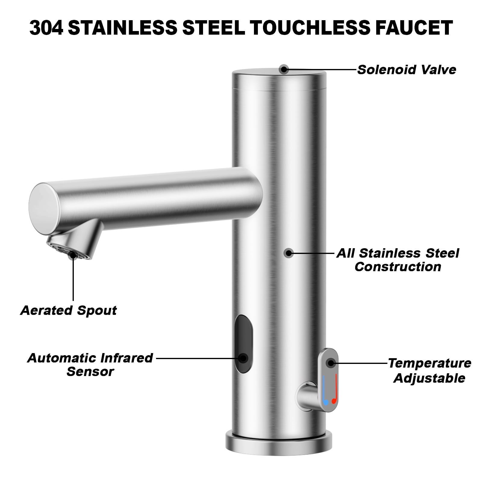 Achelous Automatic Touchless Bathroom Sink Faucet with Temperature Control Battery Powered Brushed Nickel