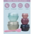 thumbnail image 2 of Bliss Travel Jars Set - 5 Piece Refillable Travel Size Containers with Lid and Spatula for Toiletries, Liquid, Creams, 2 of 7