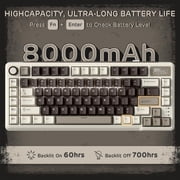RK ROYAL KLUDGE L75 Gasket Mount Mechanical Keyboard w/Knob/Macro Keys & Touchable Nameplate, Tri-Mode 75% TKL Wireless Keyboard BT/2.4G/USB-C, Hot Swappable, Pro Software, Massive 8000mAh Battery