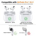 thumbnail image 2 of Almohadillas de repuesto Polislime para AirPods Pro 2.ª generación, 2 of 6