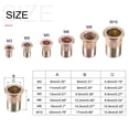 thumbnail image 3 of Unique Bargains 161pcs M3 M4 M5 M6 M8 M10 Rivet Nut Carbon Steel Color-Zinc Plated Finish, 3 of 5