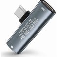 thumbnail image 1 of wonima11 Dual USB C Splitter for iPhone 16 15, USB C t Audio Data & Fast Charge Adapter Fit with iPhone 16 15 Pro Max Plus, Galaxy S24 S23, Google Pixel 9 8 7, iPad Pro, MacBook Pro, 1 of 1