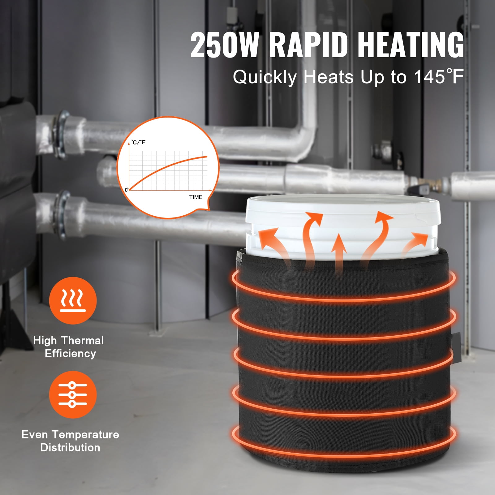 KFFKFF Barrel Warmer, 250W, for 5 Gallon Drums, Temperature Range 0-145℉ with Separate Thermostat, Water-Resistant Oxford Material for Efficient Heating of Oil Drums, UL/FCC Certified