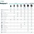 thumbnail image 4 of Fitbit Flex Wireless Activity Sleep Band., 4 of 8