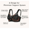 Exclare Women's Minimizer Bras Comfort Non Padded Full Figure Large