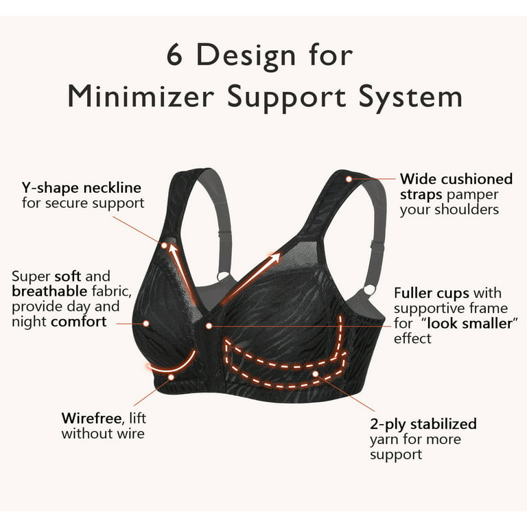Sksloeg Bras for Women Full Coverage Non Padded Comfort Bras Minimizer  Wire-Free Bra Plus Size Everyday Bras,Black 36C 