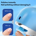 thumbnail image 2 of Aorsher Upgraded 3 in 1 Electric Nail Clippers with LED Light, Automatic Nail Trimmer for Seniors, USB Rechargeable Polishing Clipper for Limited Mobility People, Black, 2 of 15