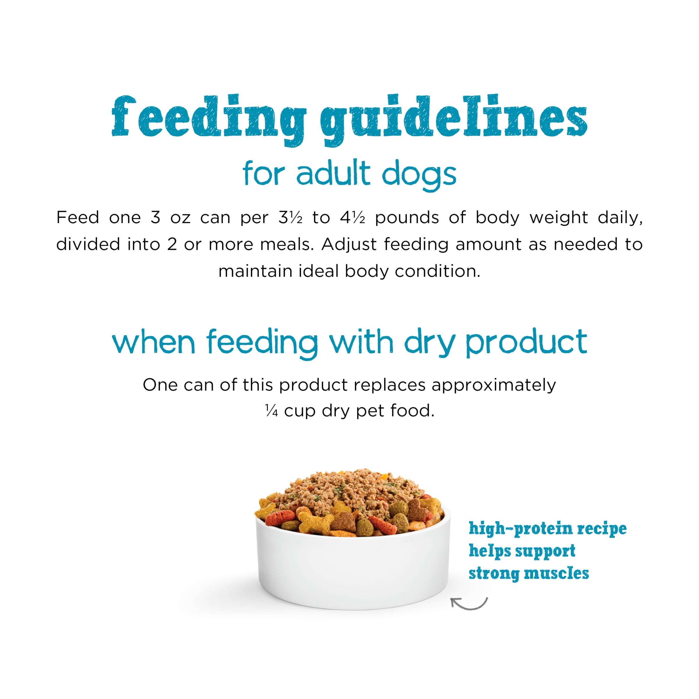 beneficial dog food walmart