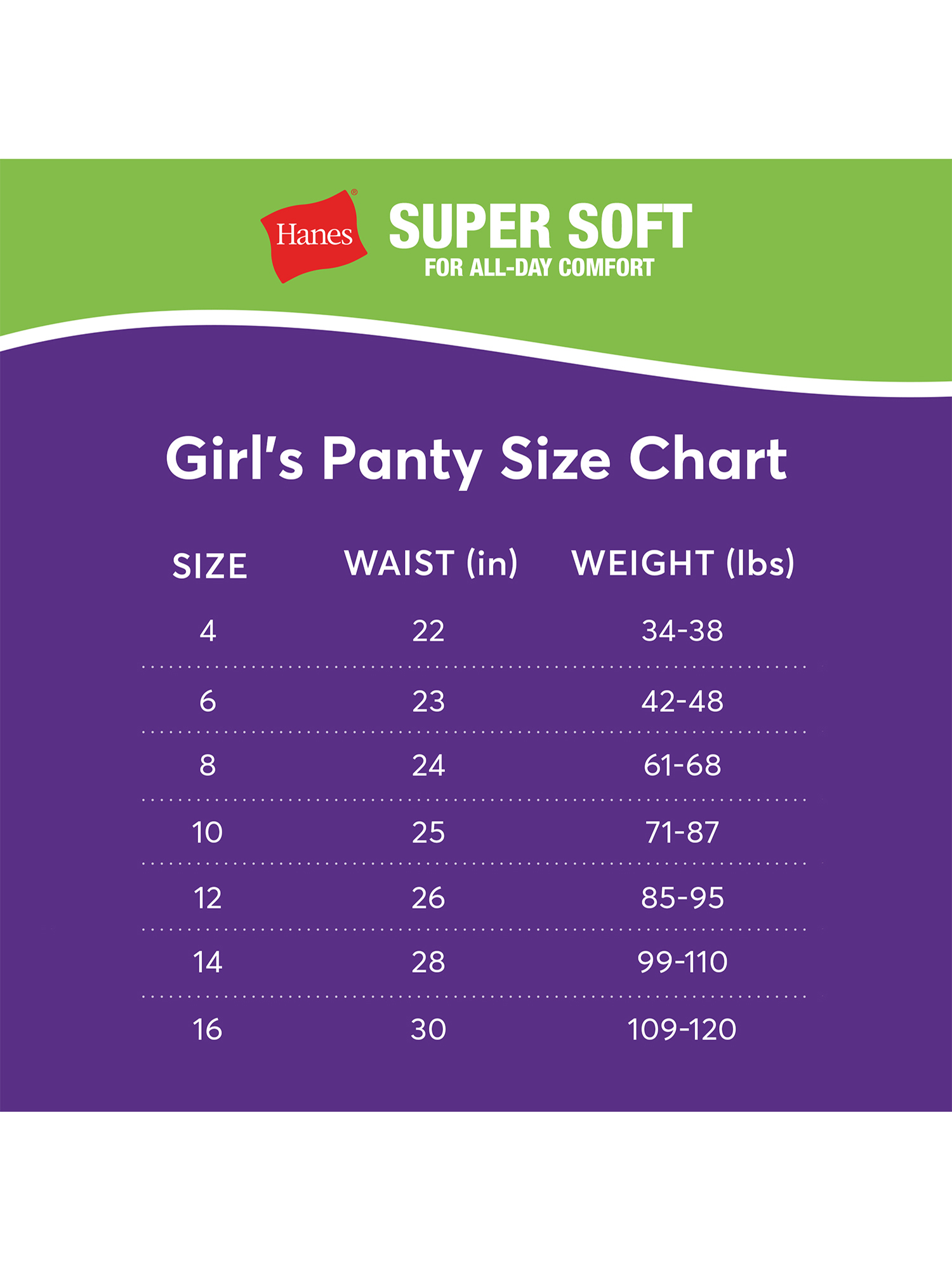 Hanes Girls Underwear Briefs, 14+4 Bonus Pack, Sizes 4-16 - image 4 of 4