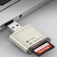 thumbnail image 3 of SZDUDU USB 3.0 SD Card Reader, Portable Memory Card Reader and SD/TF Card Adapter with OTG Function for PC & Laptop, 3 of 7