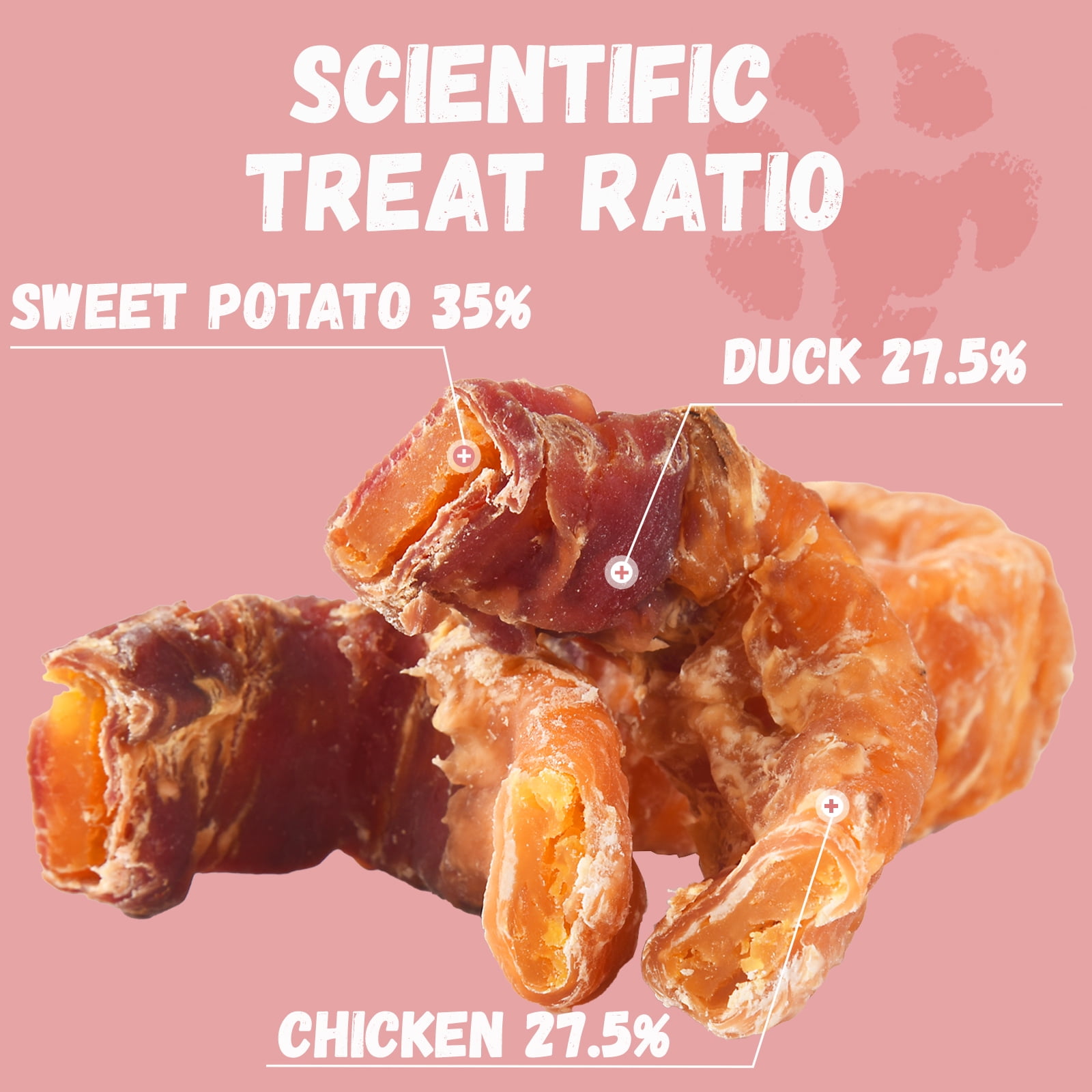 (2 pack) Pawmate Chicken & Duck Wrapped Sweet Potato Donut Dog Treats, Nutritious, Natural & Chewy Snack for All Dogs, 11oz