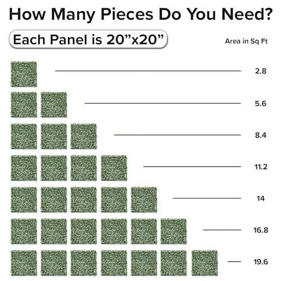 18 pcs 20" x 20" Artificial Boxwood Panel with Cover Back Hedge Topiary Plant Grass Backdrop Wall Privacy Fence Screen for Indoor Outdoor Garden Backyard Wedding Decor, White Buxus
