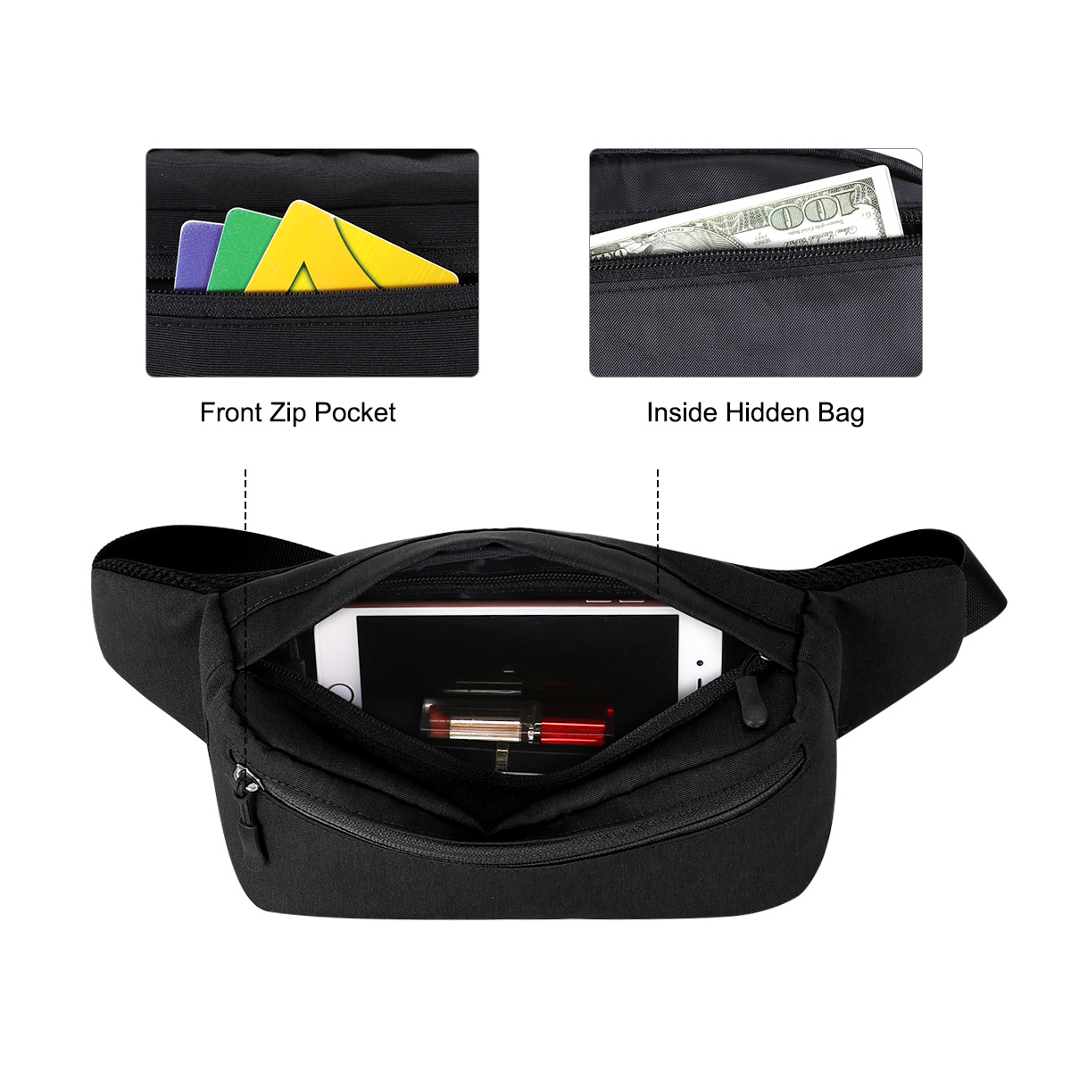 HAWEE Unisex Fanny Pack-Crossbody Sling Backpack Running Waist Pack Belt Hip Bag for Travel Sport Hiking Cycling - image 5 of 6