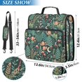 thumbnail image 2 of FORMRS Zipper Binder with Shoulder Strap 2-inch Ring 500 Sheet Capacity File Bag, Green Vibrant Forest Pattern, 2 of 5