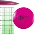 thumbnail image 2 of Disques Divergents / Kraken / Disque pour Pilote de Fairway / Max Grip (Couleurs Variées) (Couleurs Variées), 2 of 4