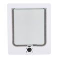 thumbnail image 2 of ZOUSSIQI Pet Flap Door with Four Models Small Gate Door Intelligent Control Door for Cat DogXL White CW04#479, 2 of 13