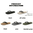 thumbnail image 6 of CHICVOMEY Men's Sandals Comfortable Flip Flops for Beach Pool Non-Slip Summer Platform Sandals for Men, 6 of 6