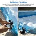 thumbnail image 3 of Cikuci Electric Air Pump Air Mattress Portable Pump for Inflatables Couch, Pool Floats, Blow up Pool Raft Bed Boat Toy, Quick-Fill AC Inflator Deflator with 3 Nozzles, One Size, Black, 3 of 10