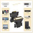 thumbnail image 2 of DVI to HDMI Adapter (2 Pack), Gold Plated DVI (DVI D) Male to HDMI Female Converter Adapter, Bi-Directional Support 3D 4K ARC Ethernet, 2 of 5
