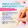 thumbnail image 5 of Saviland 12 Colors Nail Art Pens Set - 3D Nail Polish Pens Graffiti Nail Dotting Tools Acrylic Paint Pens Drawing Painting Point Liner Pen for Nails Art Design Manicure Nail Pens, 5 of 8