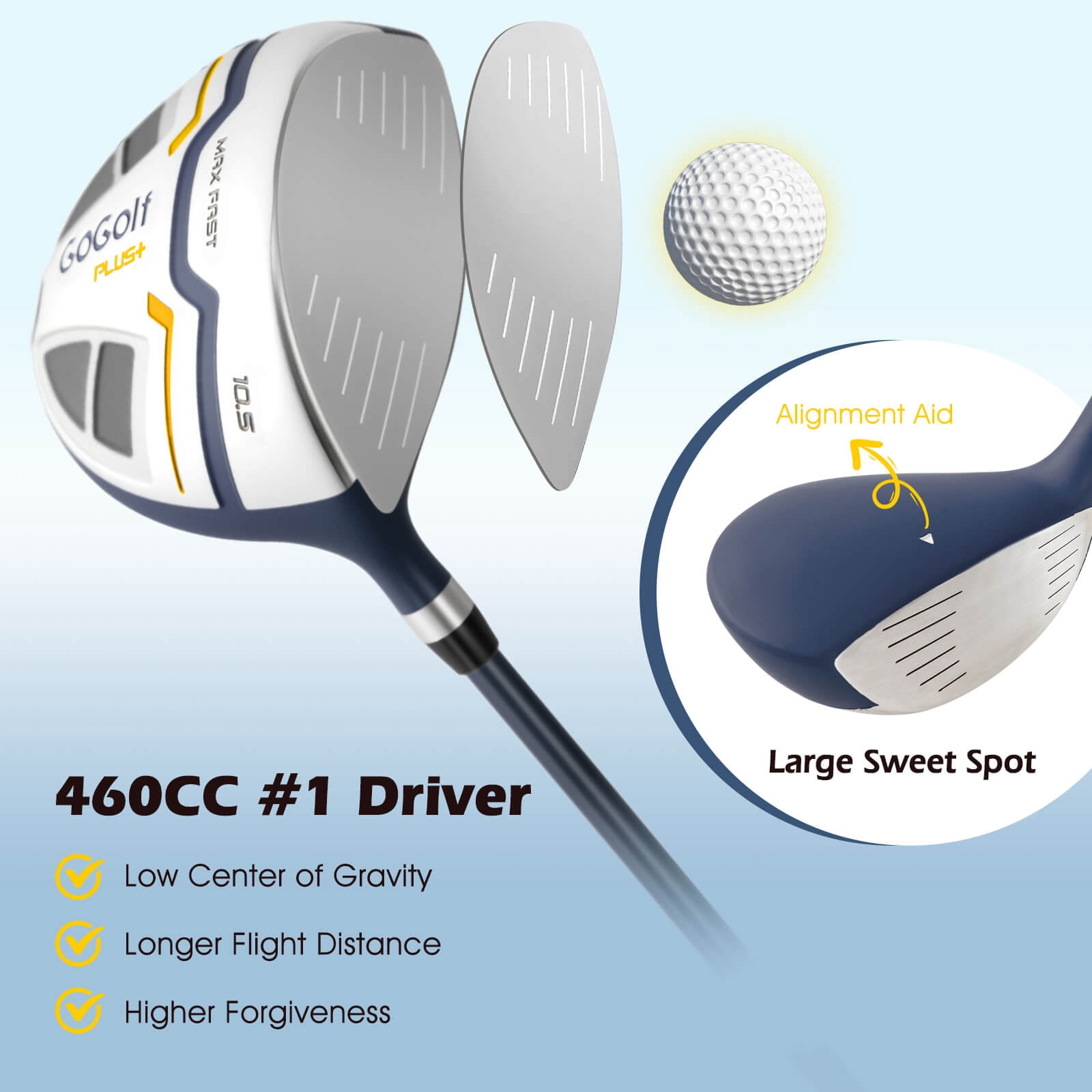 Costway 12 Pieces Men's Complete Golf Club Set Right Hand 460CC #1 Driver & #3 Fairway