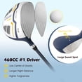 thumbnail image 4 of Costway 12 Pieces Men's Complete Golf Club Set Right Hand 460CC #1 Driver & #3 Fairway, 4 of 10