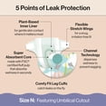thumbnail image 6 of The Honest Company Clean Conscious Diapers® | Up to 100% Leak Protection I Designed to Protect Delicate Skin Hypoallergenic + Fragrance Free Above It All + All the Alpacas, Size NB, 72 Count Club Box, 6 of 12