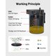 thumbnail image 4 of Colector de aceite EVIL ENERGY Bafled, 300 ml, universal, aluminio, 4 of 5