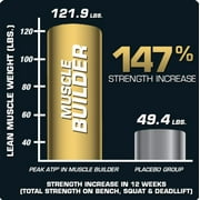 MuscleTech Pro Series Muscle Builder Rapid-Release 400 mg Capsules, 30 Ct