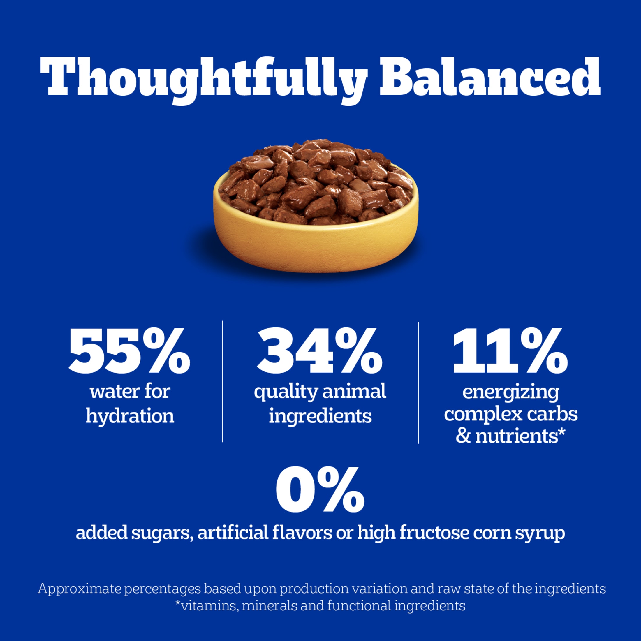 Pedigree Choice Cuts In Gravy Dog Food Variety Pack photo 7