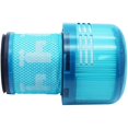 thumbnail image 4 of Filtros Hepa para repuestos de aspiradora Dyson V15 Sv14 V11 Afortunado Sencillez, 4 of 5