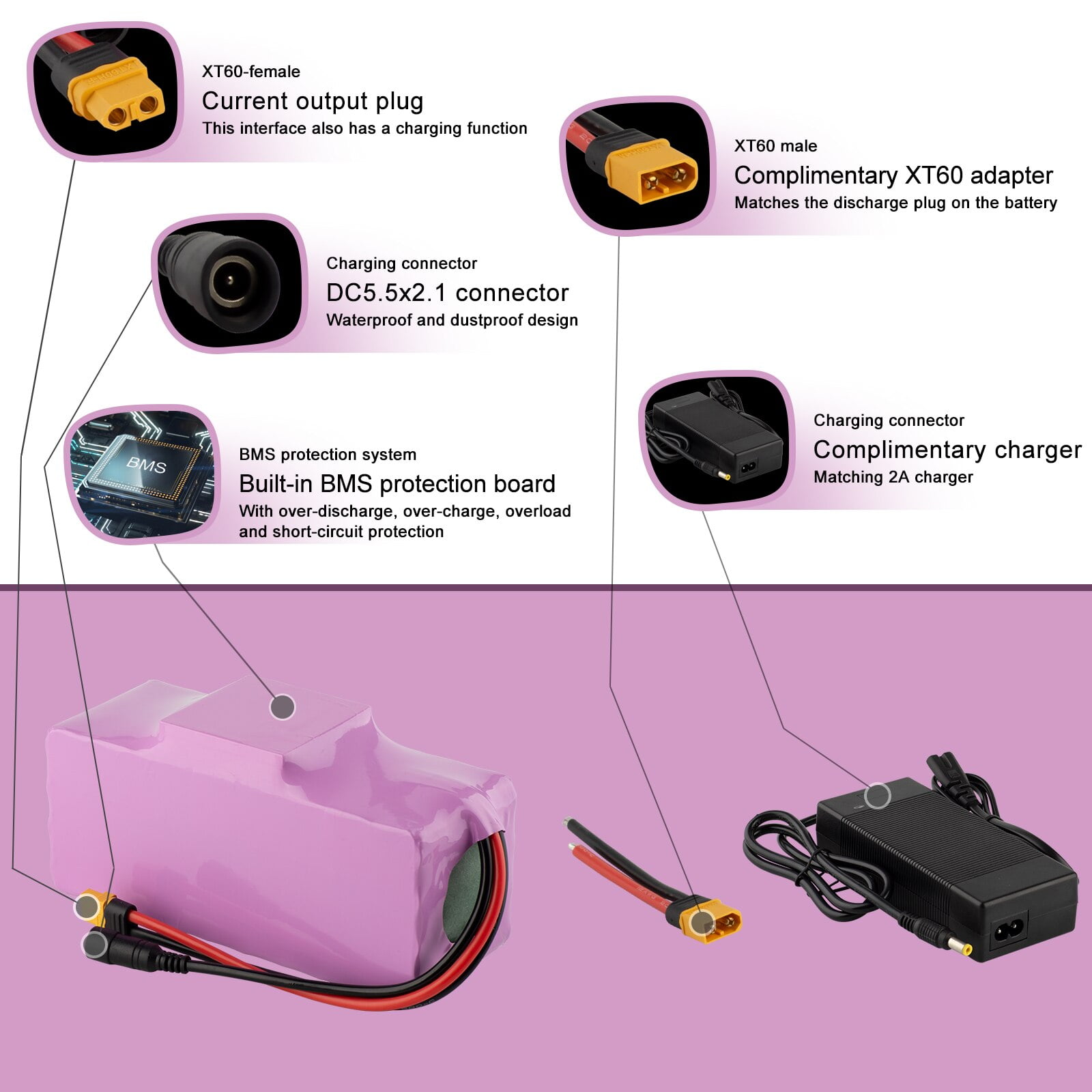 Batterie Lithium-ion 36V 30Ah Pour Vélo/scooter électrique - Avec Chargeur 42V 2A, BMS, étanche, Compatible 200W à 500W