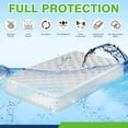 thumbnail image 2 of HYNT Heavy-Duty Mattress Bag for Moving & Storage – Strong Protection, Quality Material, Single Pack, 2 of 6