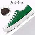thumbnail image 3 of Women Lace Up Walking Canvas Tennis Sneakers, Low Top Casual Comfort Flat Shoes, 3 of 5