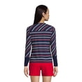 thumbnail image 2 of Lands' End Women's Petite Crew Neck Long Sleeve Rash Guard UPF 50 Swim Tee, 2 of 3