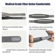 thumbnail image 5 of 2 Pack Replacement Headgear Strap for /P30i., 5 of 5