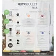 NutriBullet Max™ 12 pc Box
