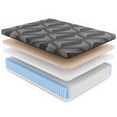 thumbnail image 2 of 72-Inch Width, 11-Inch Height, Polyurethane Main | Ideal for Bedroom Setup | Experience a Comfortable Bed, 2 of 2