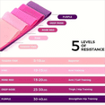 thumbnail image 4 of Set of 5 Resistance Exercise Loop Bands Fitness Yoga Resistance Band TPE, 4 of 9