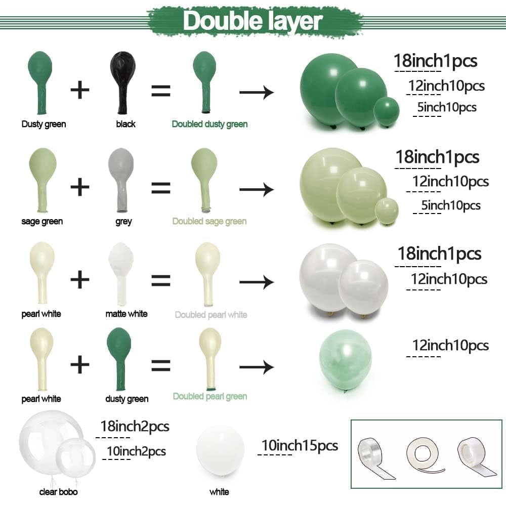 Green Balloons Double Stuffed Green White Balloons Latex Dusty Green Bobo Balloon Arch Kit for Bridal Shower Birthday Baby Shower Wedding Anniversary Baptism Decor