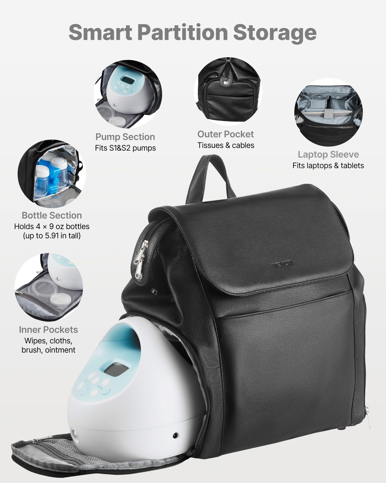 Breast Pump Backpack, Breast Feeding Bag with Ice Pack, Fits for S1/S2, Pumping Accessories & Breastmilk Storage, Portable Pump Carrying Case for Work, Travel and Family Use, Black