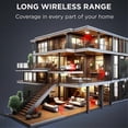 thumbnail image 3 of Bed Sensor Alarm for Elderly Dementia Patients - Wireless, 3 of 5