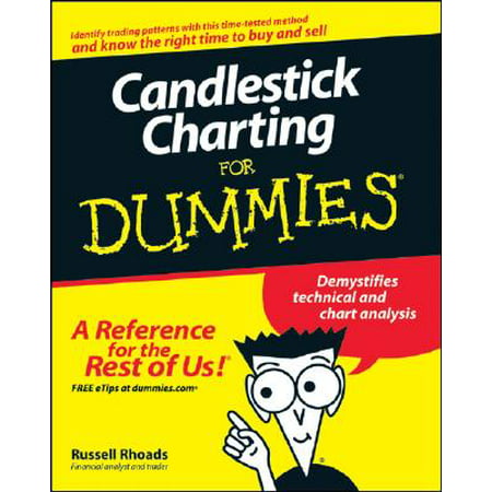 Candlestick Charting for Dummies (Best Site For Candlestick Charts)