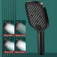 thumbnail image 5 of High Pressure Shower Head, High-Pressure Handheld Shower Head - Hard Water High Pressure4 Spray Modes Handheld Shower Head for The Elderly and Children, 5 of 5