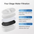 thumbnail image 3 of Replacement Filters for Pitcher Filtration System, Reduces PFAS, PFOA/PFOS, Chlorine, Clean Water in Seconds, Last Up to 3 Months or 200 Gallons (Pack of 1), 3 of 7