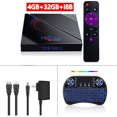 thumbnail image 3 of H96 Max H616 Top Box Dual-band Wifi Android 10.0 TV Box 4+32g 4+32G_US plug+I8 Keyboard, 3 of 5