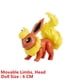 thumbnail image 4 of New Pokemon Cartoons Movie Anime Figure Pikachu Mewtwo nr Gurado Pocket Monster Action l Toys Kids Gifts Bulk Buy Lot, 4 of 6